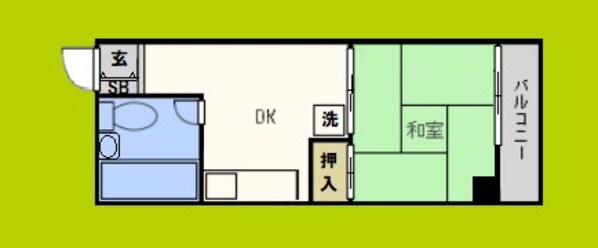 城南パークハイツの物件間取画像